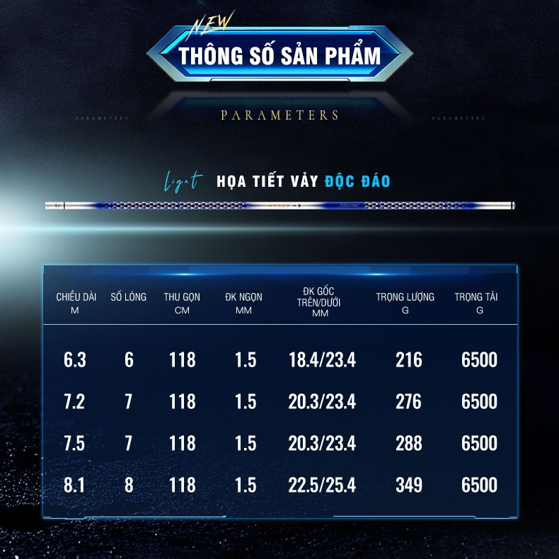 Cần Tay Gama FX Săn Hàng Lôi Phong