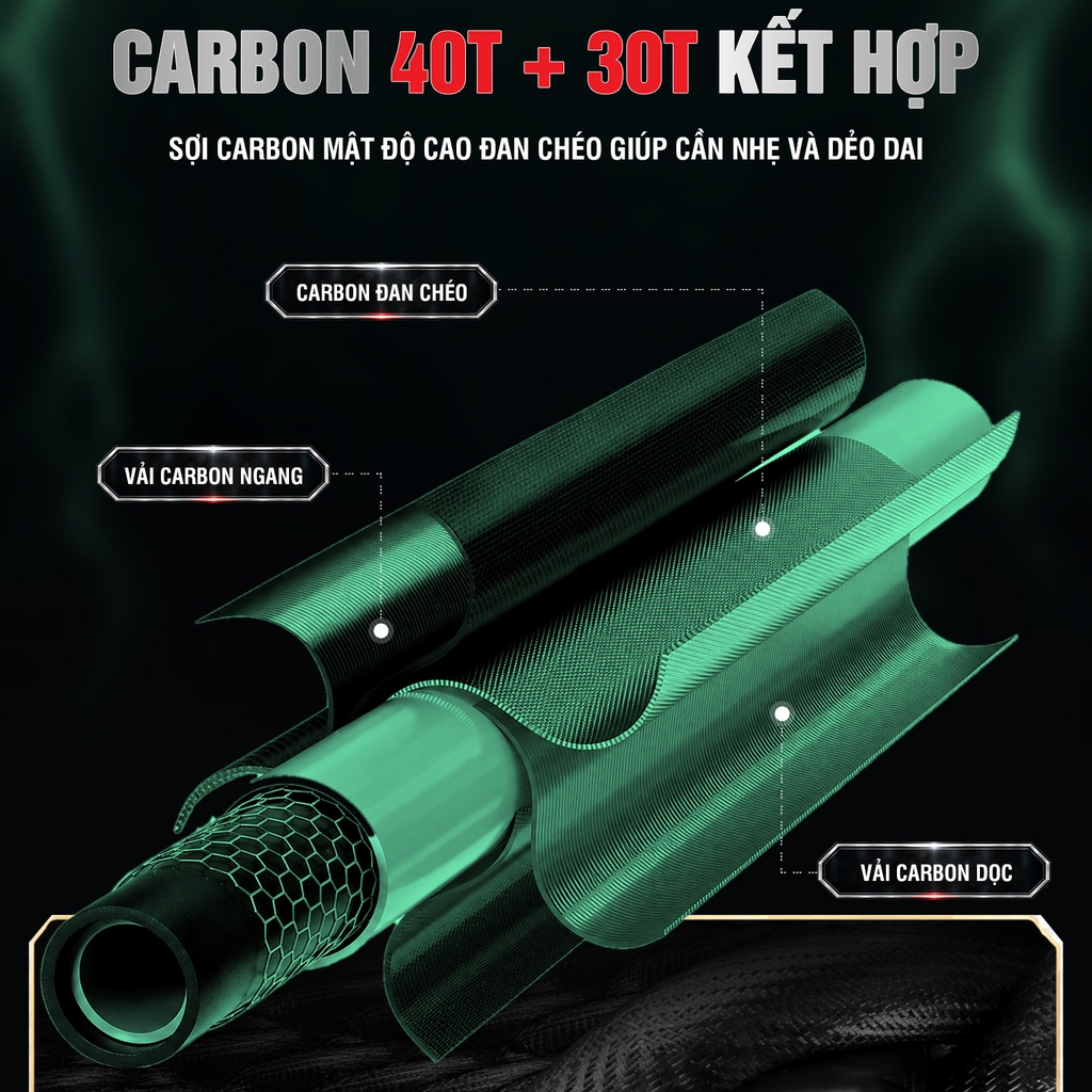 Cần Tay GUF Shadow Light 5H - Hắc Bạch Thế Hệ 2