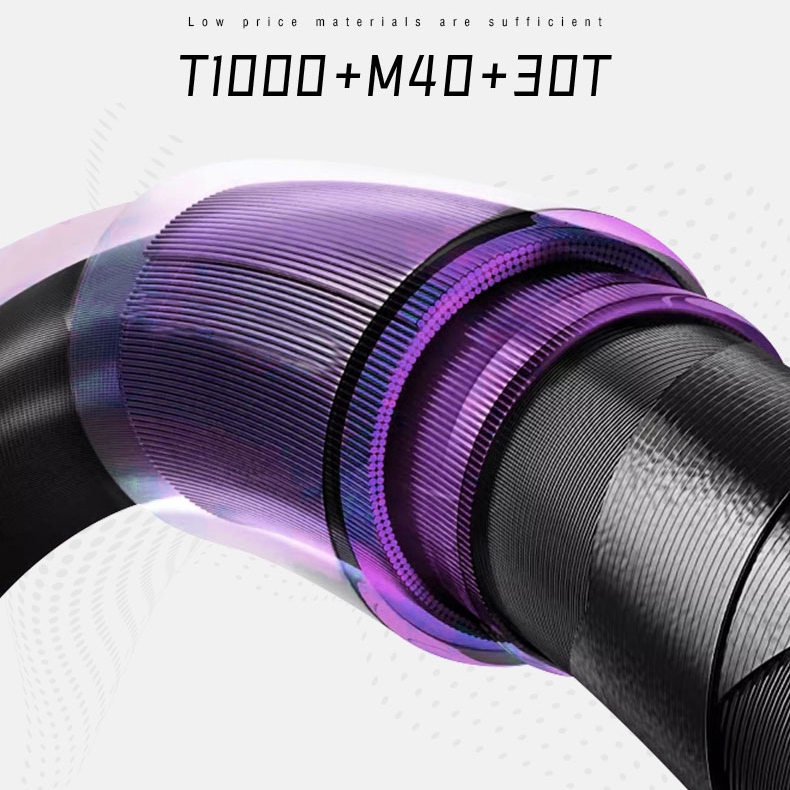 Cần Tay Gama FX Vô Song