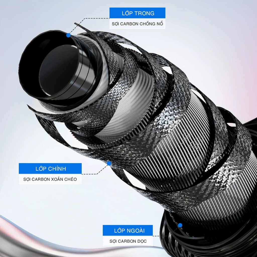 Gác Cần GUF Shadow Light - Hắc Bạch Thế Hệ 2