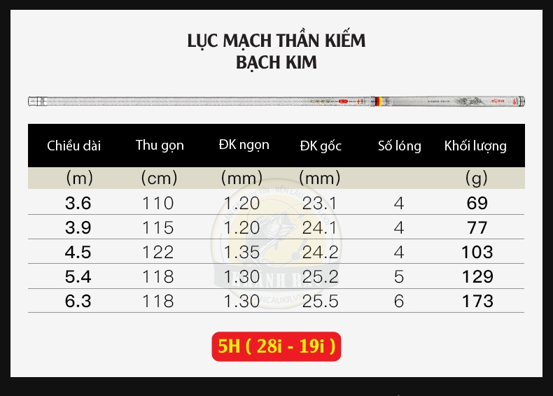 Cần tay Guide Lục Mạch Thần Kiếm ( Bạch Kim ) 5H 28-19i