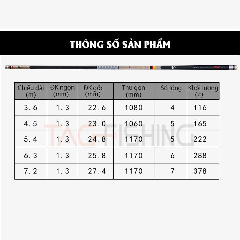 Cần Tay Guide Thiên Ngư Sát ( Săn Hàng ) 28i-19i