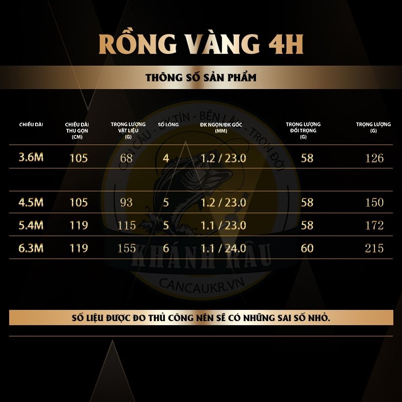 Cần tay Gama Seiko Rồng Vàng 2.0 4H