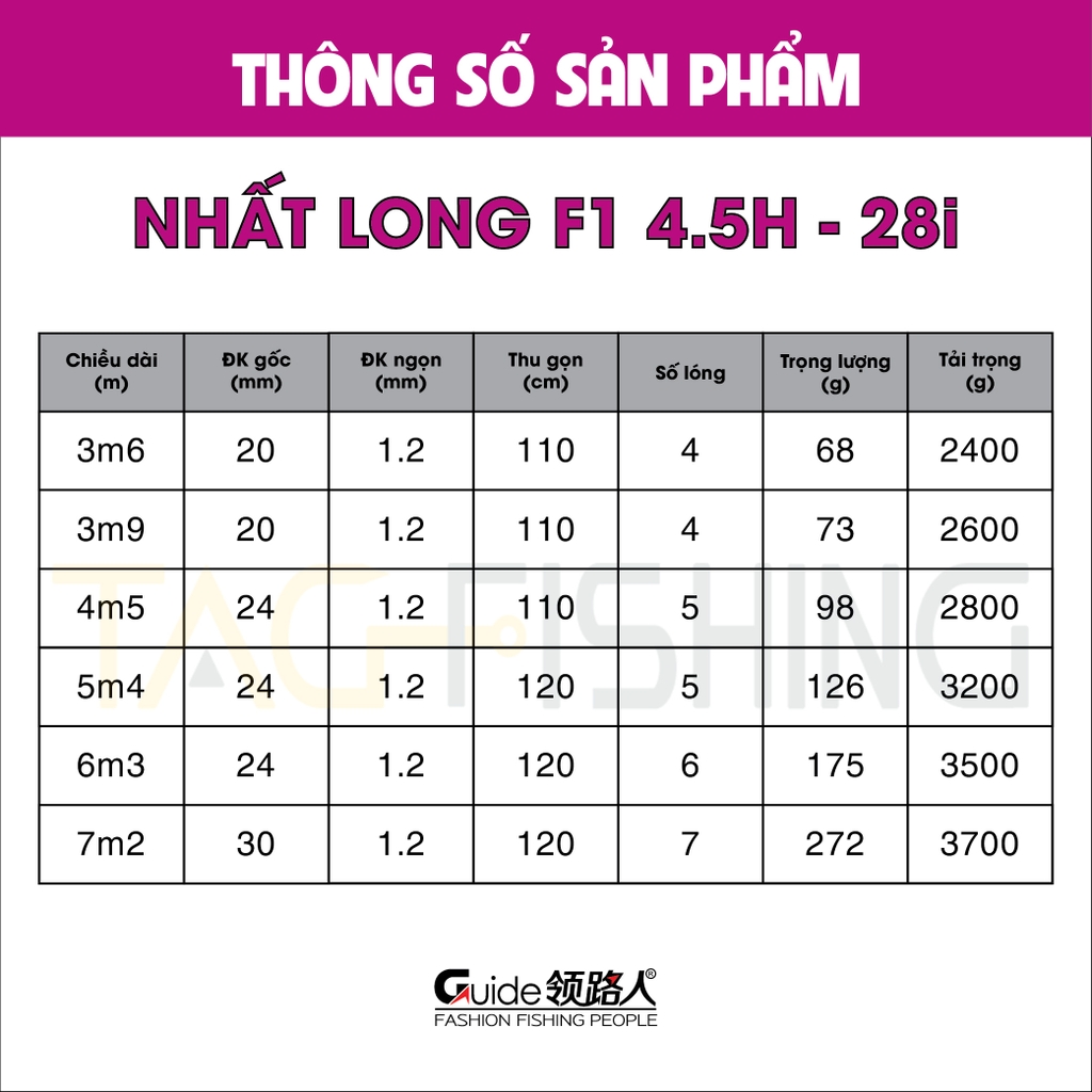 Cần Tay Guide Nhất Long F1 4,5H 28i