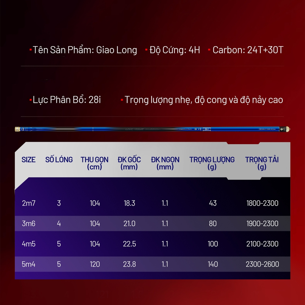 Cần Tay GUF Giao Long