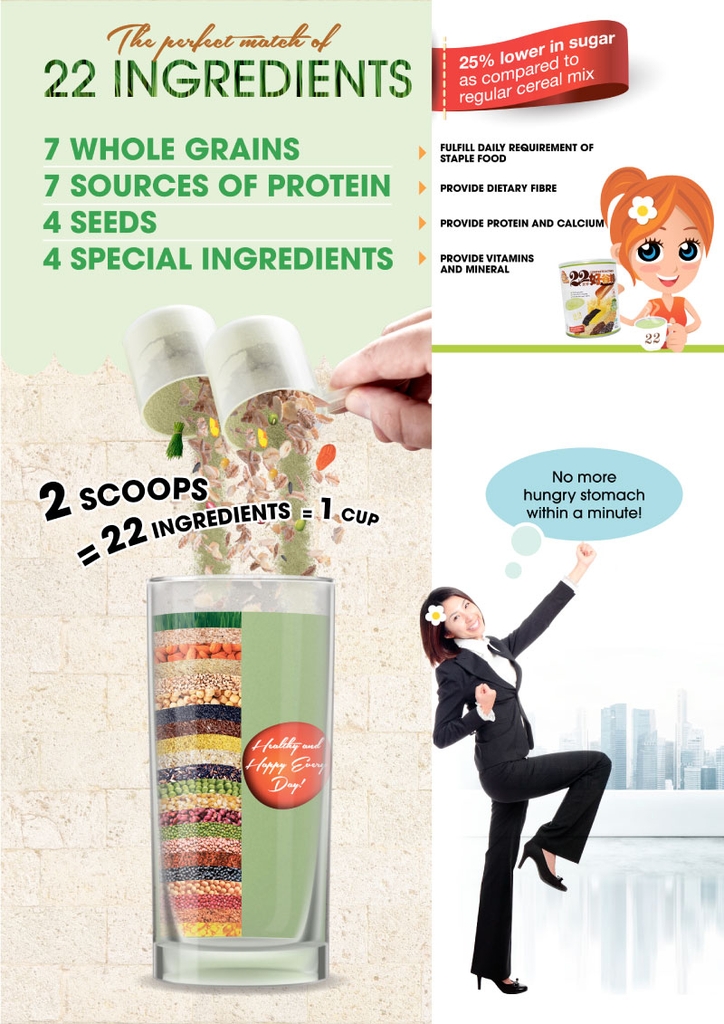 Bột ngũ cốc dinh dưỡng 22 Complete Nutrimix - Wheat Grass (Mầm lúa mì) 750g - Hộp thiếc