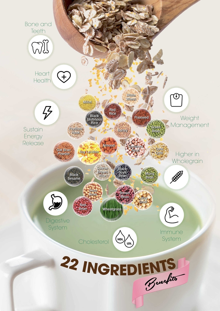 Bột ngũ cốc dinh dưỡng 22 Complete Nutrimix  - Wheat Grass (Mầm lúa mì) 625g - Hộp giấy