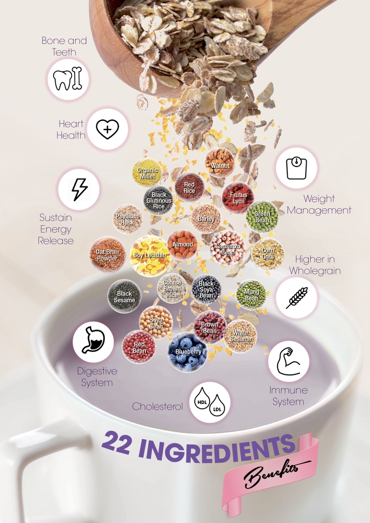 Bột ngũ cốc dinh dưỡng 22 Complete Nutrimix - Blueberry (Việt quất) 750g - Hộp thiếc