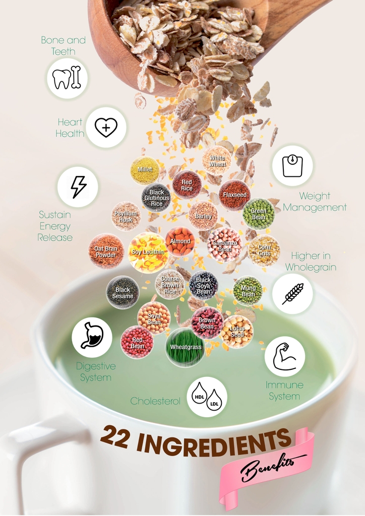 Bột ngũ cốc dinh dưỡng 22 Complete Nutrimix - Wheat Grass (Mầm lúa mì) 750g - Hộp thiếc