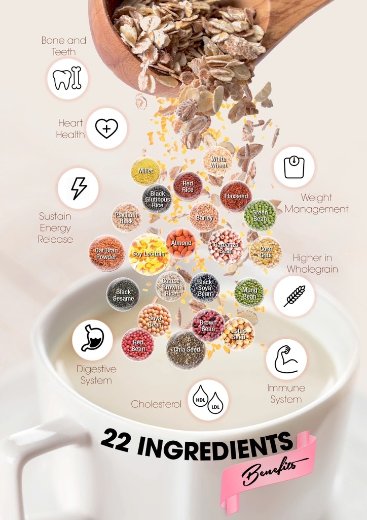 Bột ngũ cốc dinh dưỡng 22 Complete Nutrimix - Chia Seed (Hạt Chia) 625g - Hộp giấy