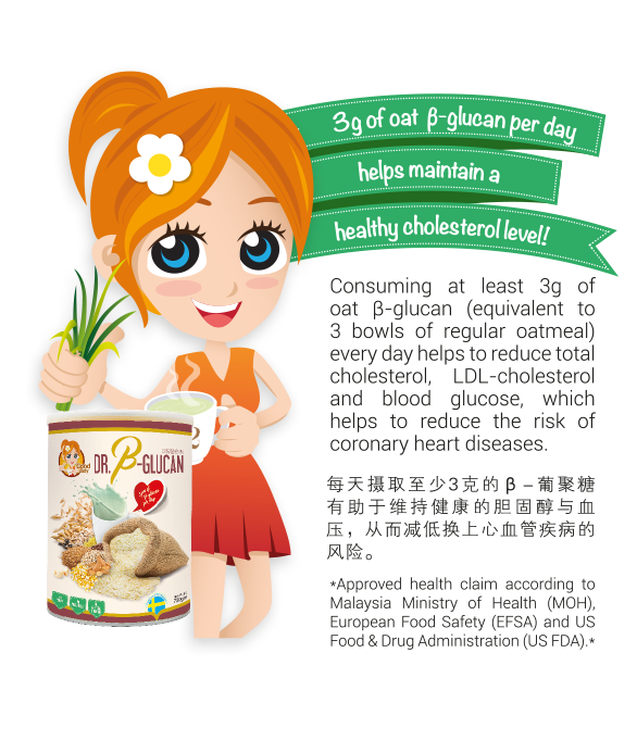 Bột ngũ cốc dinh dưỡng 22 Dr. B-Glucan Wheat Grass (Phù hợp hơn cho người tiều đường hoặc ăn kiêng) 750g - Hộp thiếc