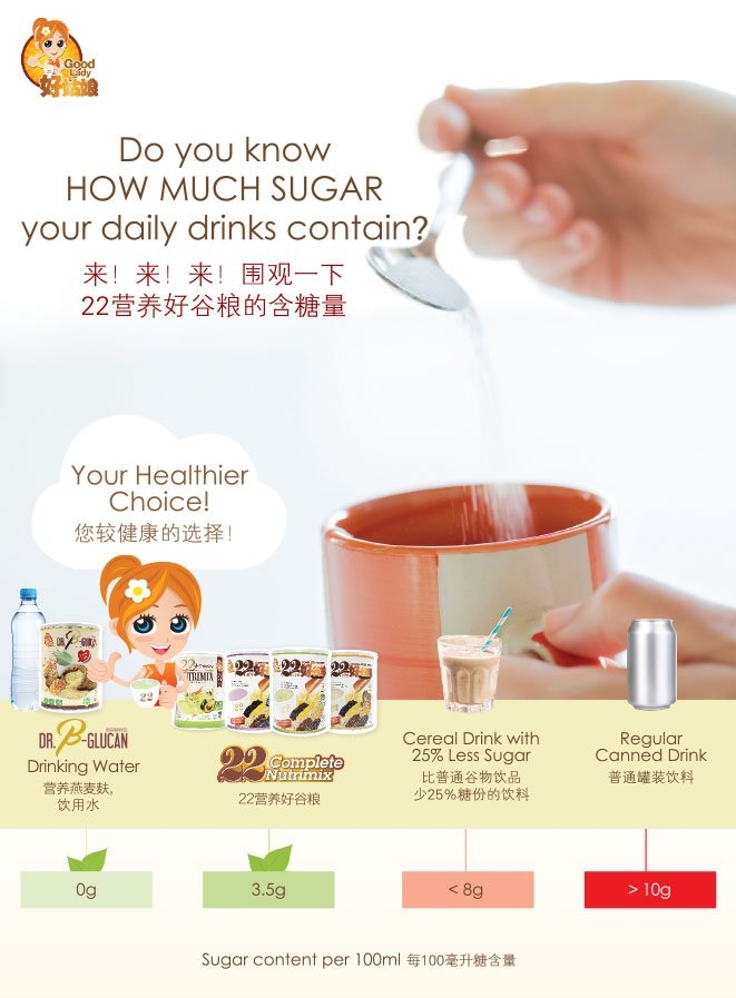 Bột ngũ cốc dinh dưỡng 22 Dr. B-Glucan Wheat Grass (Phù hợp hơn cho người tiều đường hoặc ăn kiêng) 750g - Hộp thiếc