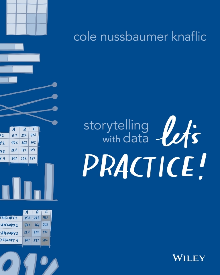 Storytelling with Data: Let's Practice