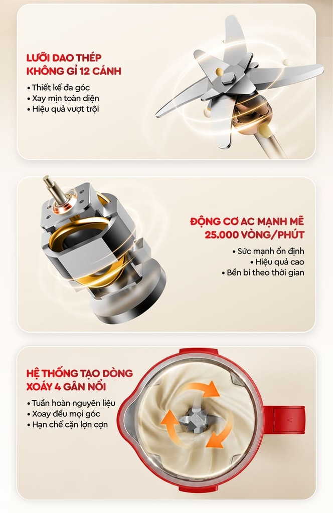 MÁY XAY NẤU ĐA NĂNG 8IN1 LAZYCHEF LC-05SH – INOX 316L CAO CẤP , 12 LƯỠI DAO ĐA TẦNG CÔNG NGHỆ ĐỨC