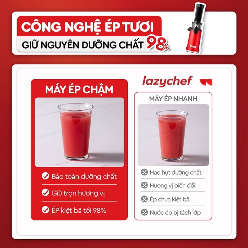 Máy ép chậm mini 3S LC-02ME Lazychef