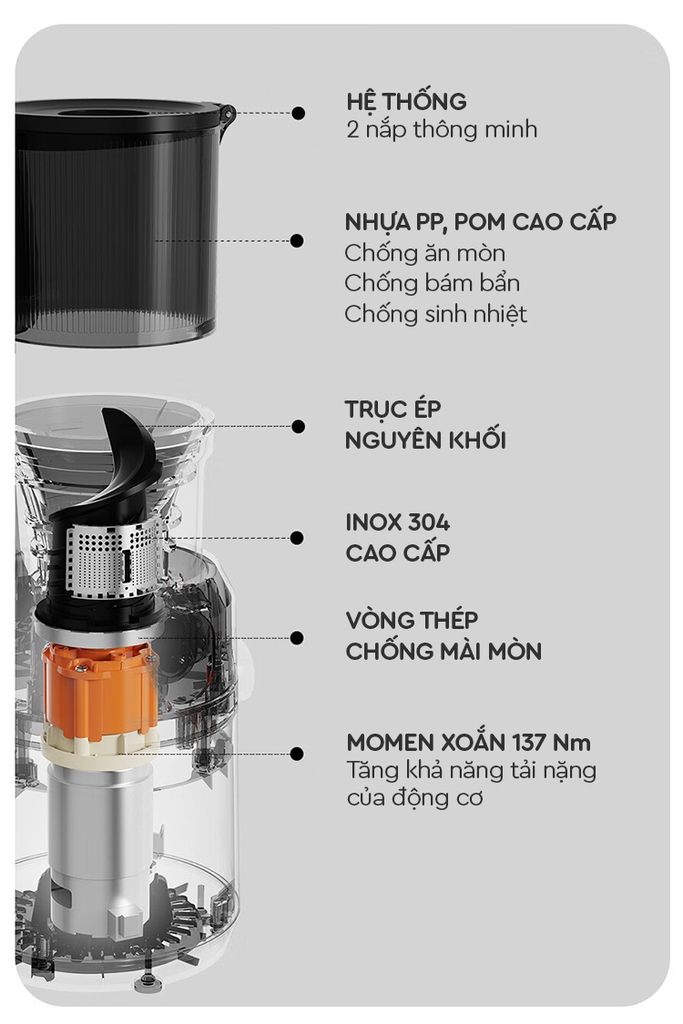 [BÁN CHẠY NHẤT] Máy ép chậm nguyên quả 3S Premium Lazychef