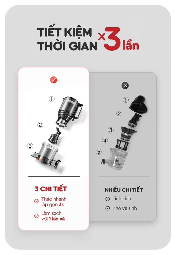 [BÁN CHẠY NHẤT] Máy ép chậm nguyên quả 3S Premium Lazychef