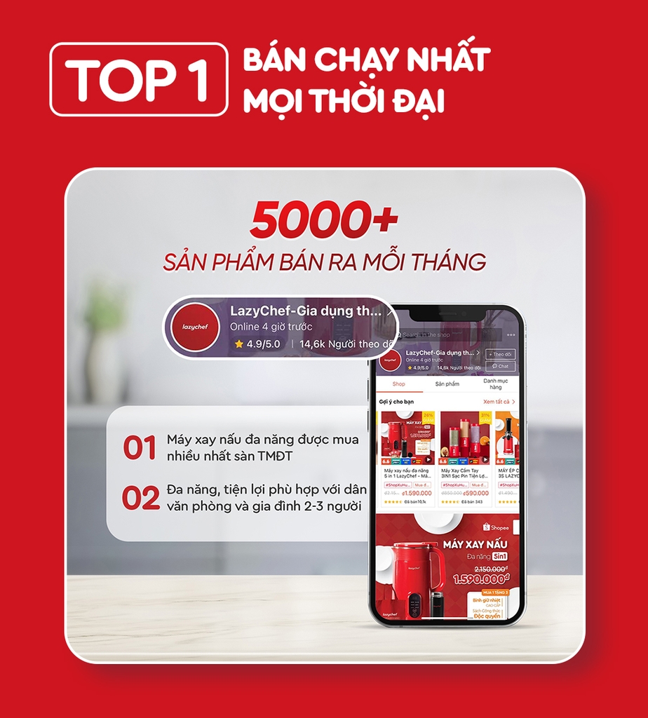MÁY XAY NẤU ĐA NĂNG 5IN1 LAZYCHEF 2.0 [PHIÊN BẢN NẮP INOX]