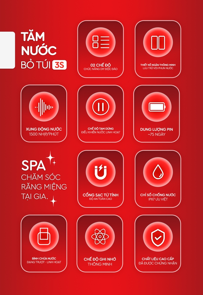 Máy Tăm nước Bỏ túi 3s