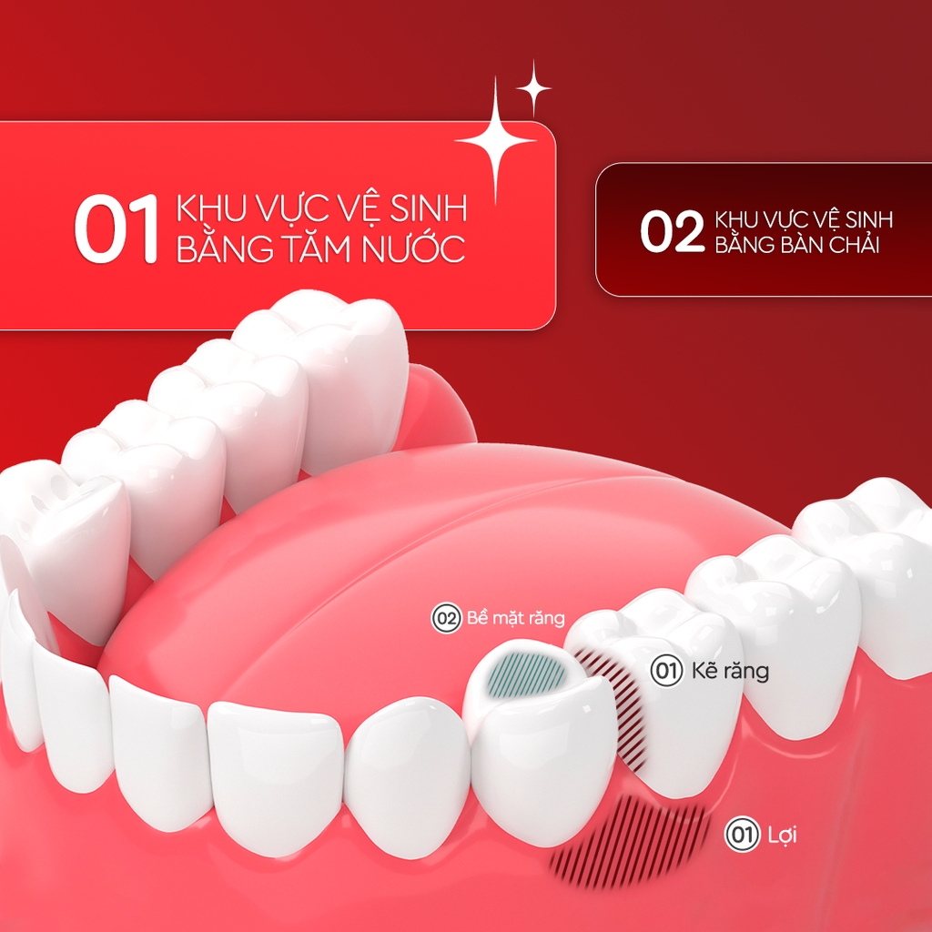 Máy Tăm nước Bỏ túi 3s