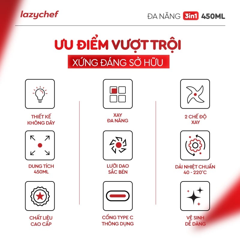 MÁY XAY TÍCH ĐIỆN ĐA NĂNG 3IN1 LAZYCHEF 450ML