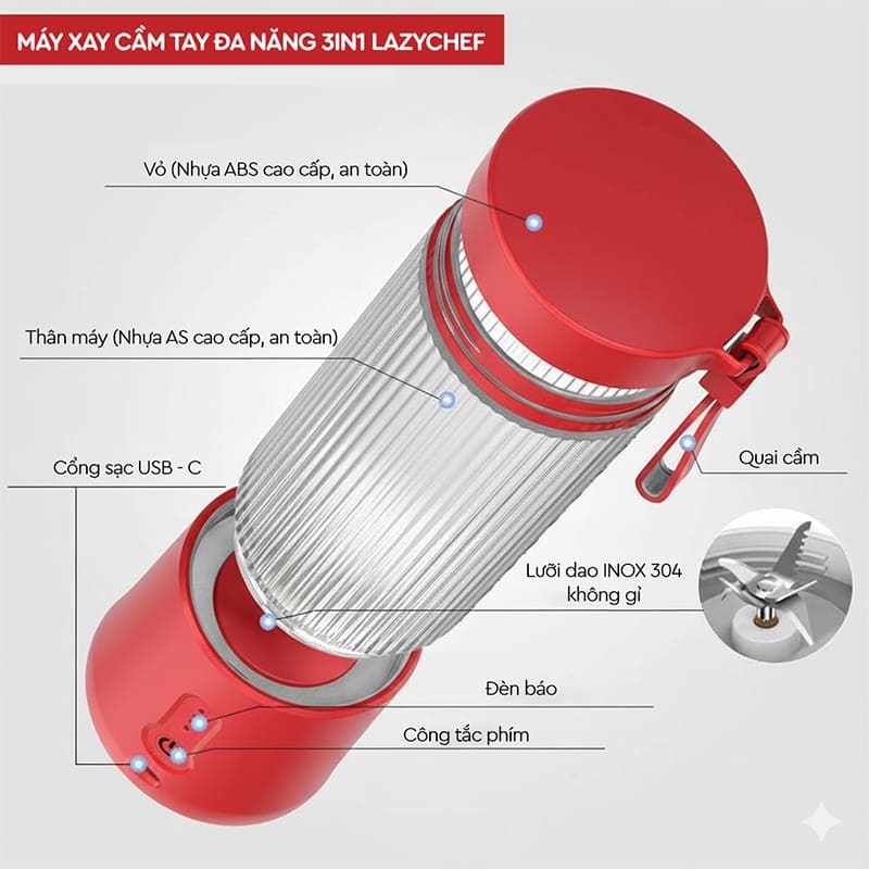 MÁY XAY TÍCH ĐIỆN ĐA NĂNG 3IN1 LAZYCHEF 450ML