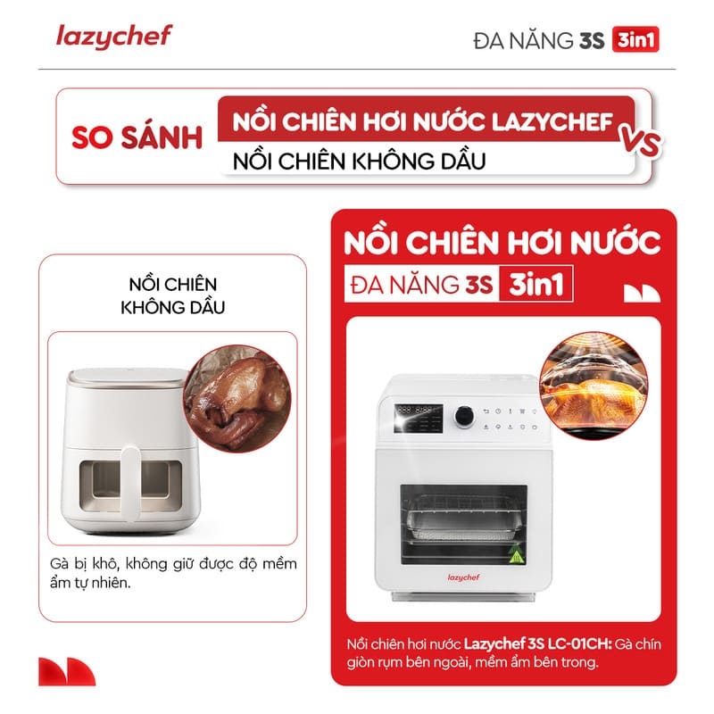 |HOT| Nồi Chiên Không Dầu Hơi Nước LazyChef 16L, Lò Nướng Đa Năng Cao Cấp 8in1, Dây Mayso Ẩn Dễ Vệ Sinh, Bảo Hành Chính Hãng 24 Tháng