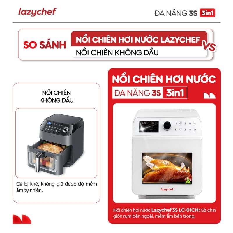 |HOT| Nồi Chiên Không Dầu Hơi Nước LazyChef 16L, Lò Nướng Đa Năng Cao Cấp 8in1, Dây Mayso Ẩn Dễ Vệ Sinh, Bảo Hành Chính Hãng 24 Tháng