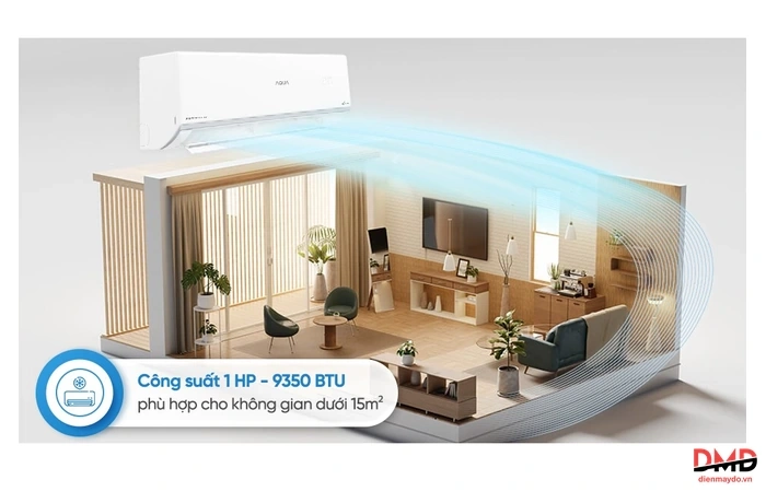 Điều hòa Aqua Inverter 1 HP AQA-RUV10RB5