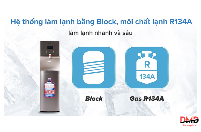 Cây nước nóng lạnh Toshiba RWF-W1830UVBV(T) 650W