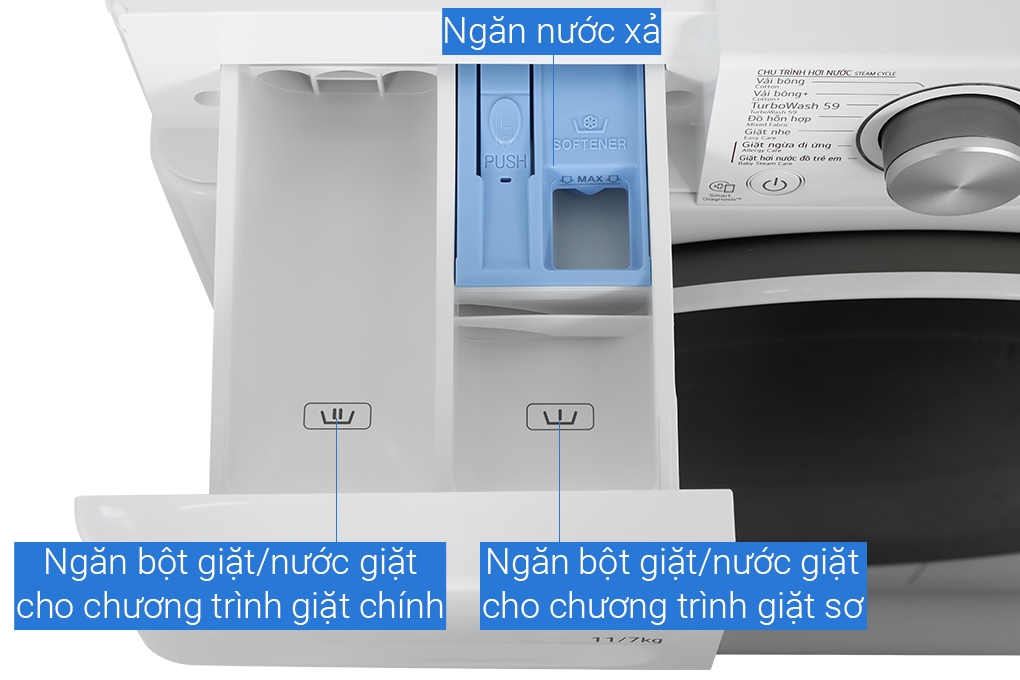 Máy giặt sấy LG Inverter 11/7 kg FV1411D4W