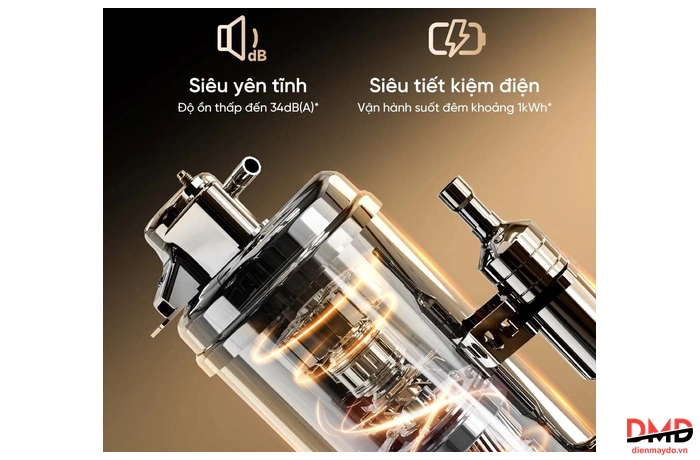 Máy Hút Ẩm Dreame DB40