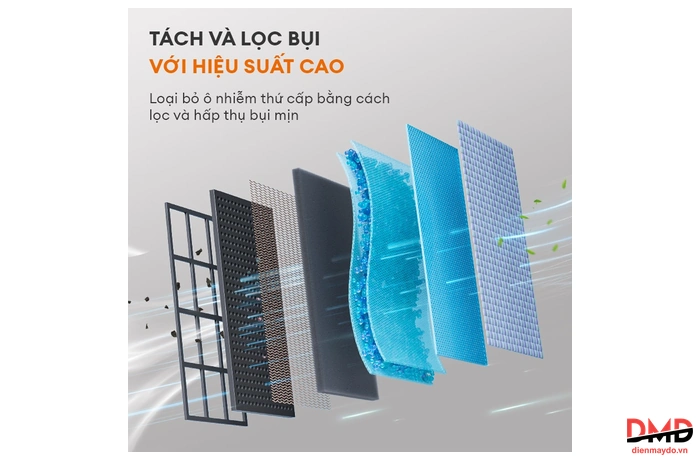 Máy hút bụi Gaabor VCL10E-BK01A