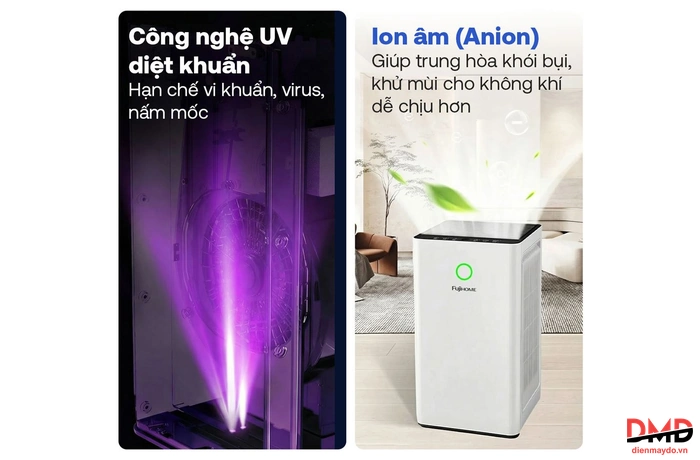Máy lọc không khí FUJIHOME AP5Pro