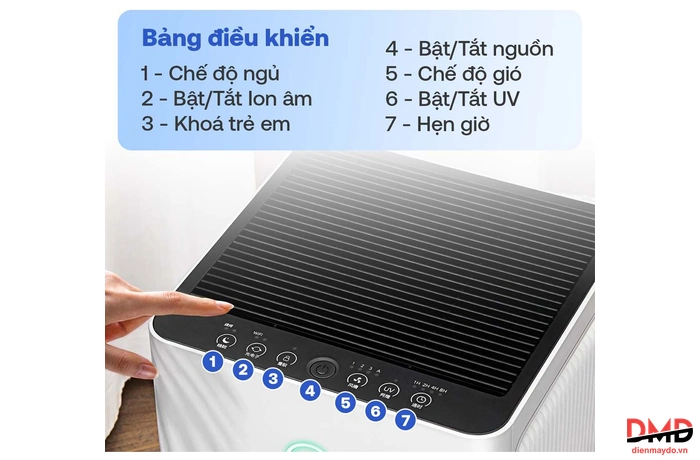Máy lọc không khí FUJIHOME AP5Pro