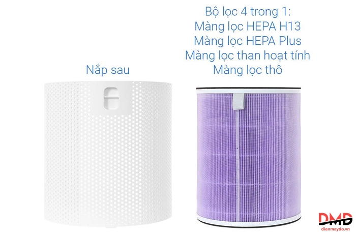 Máy lọc không khí kết hợp quạt Acerpure Cool C2-UVC AC553-50W