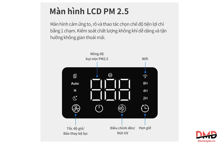 Máy lọc không khí Lock&Lock ENP124WHT