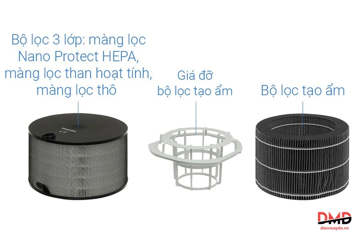 Máy lọc không khí tạo ẩm Philips AC3420/10