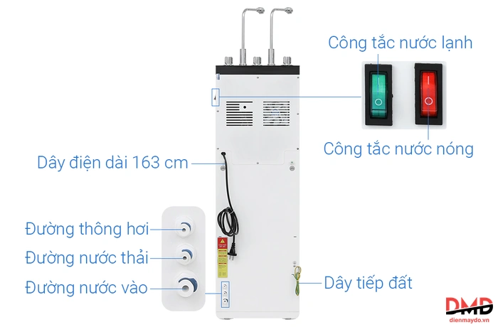 Máy lọc nước RO Hòa Phát HPN639