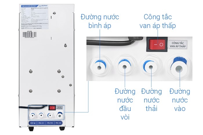 Máy lọc nước RO Hòa Phát HPU488 11 lõi