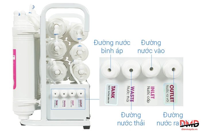 Máy lọc nước RO Mutosi MP-1101