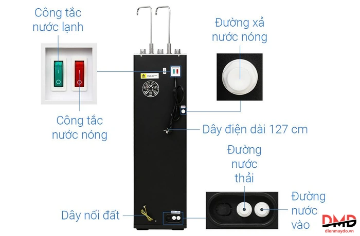 Máy lọc nước RO Mutosi MP-S128H
