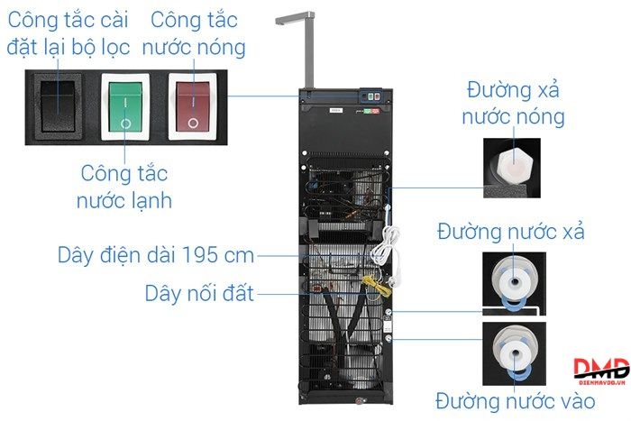 Máy lọc nước RO nóng lạnh Hydrogen Toshiba TWP-W2396SVN(M) 10 lõi