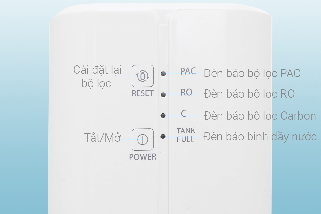 Máy lọc nước RO Toshiba TWP-N1686UV(W1) 3 lõi