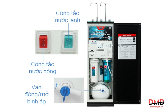 Máy lọc nước RO UltraPURE Sunhouse SHA76623KL