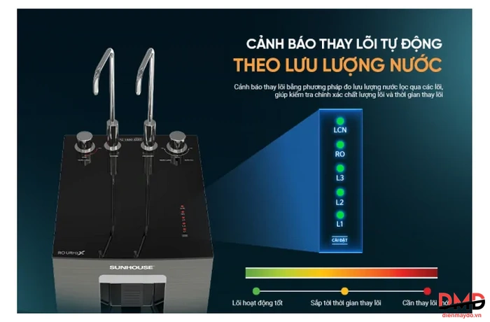 Máy lọc nước RO UltraX Ion Kiềm Sunhouse SHA76668SH 11 lõi