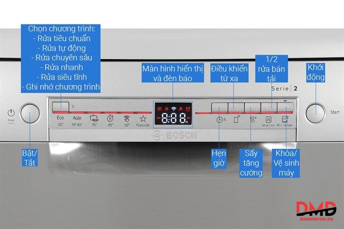 Máy rửa bát Bosch SMS2HTI79E