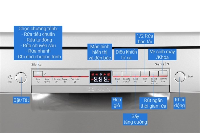 Máy rửa bát Bosch SMS2ITI41G