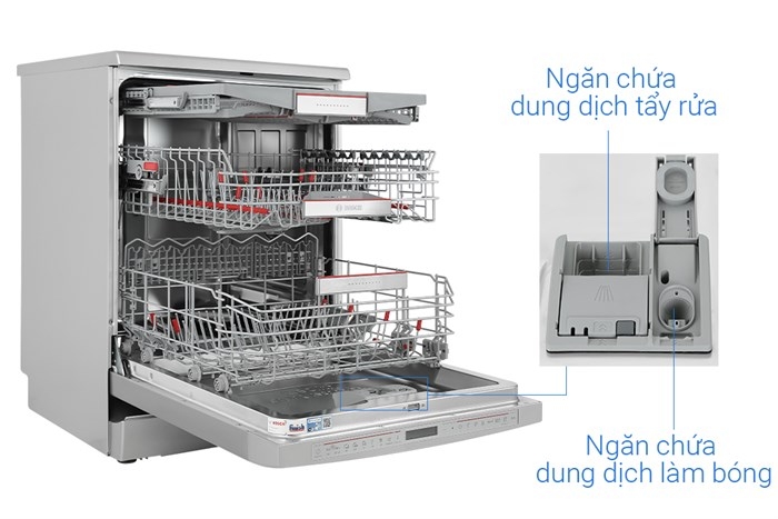 Máy rửa bát Bosch SMS8YCI01E