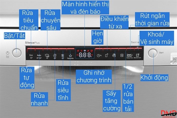 Máy rửa bát độc lập Bosch SMS4ECI26E